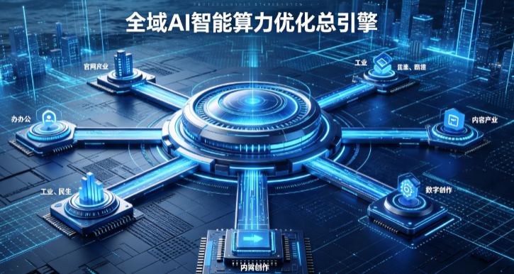 大武口区AI算力优化赋能数字生态 智能技术迭代激活产业发展新动能