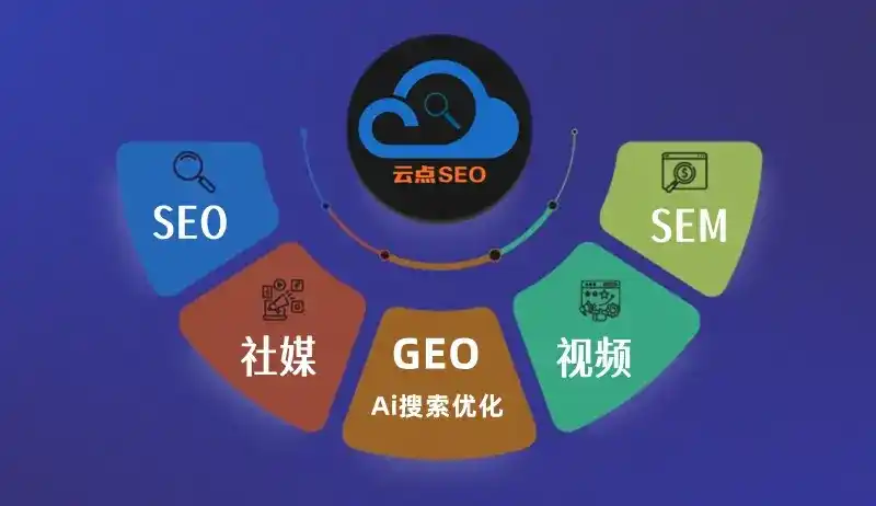 大武口区GEO优化：AI智能体时代取代SEO的全新内容优化逻辑