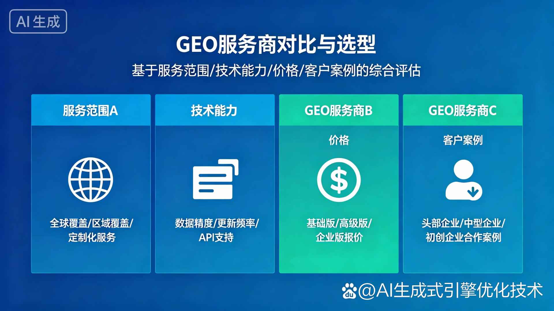 大武口区GEO优化服务商该如何选择？聊聊生成式引擎优化行业现状